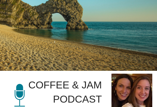 Time Management In Real Estate. Weekly Podcast Covering All Things In The Mortgage And Real Estate World