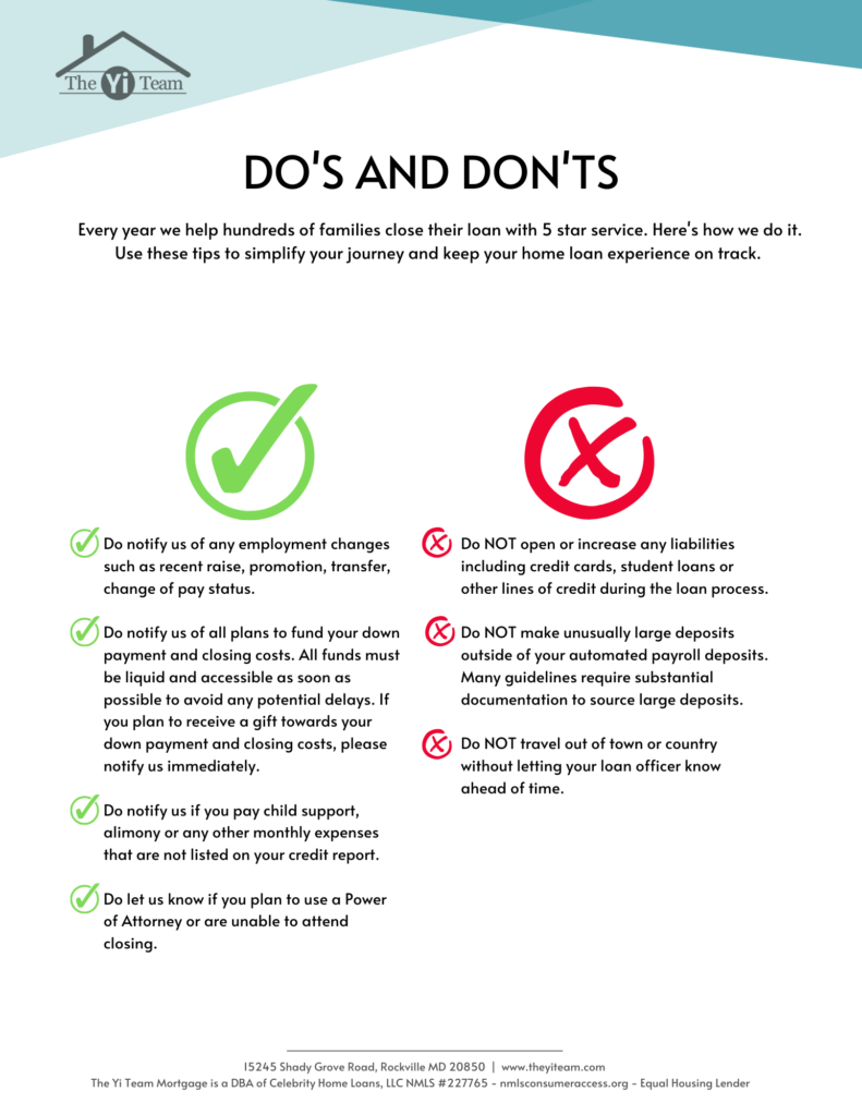 Do's and Don'ts of Home Buying Download